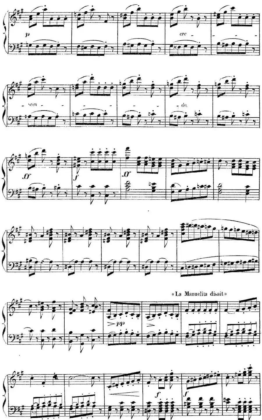 Carmen for Solo Piano（卡门全剧钢琴独奏版）（No.8）
