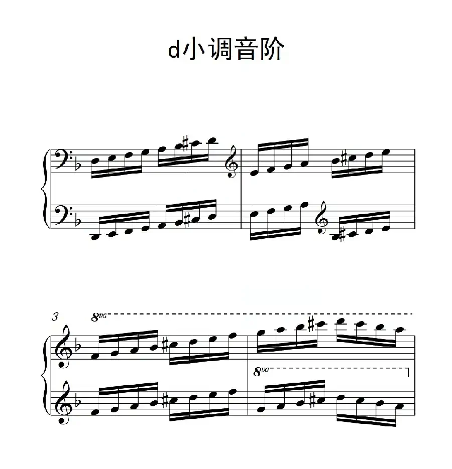 第四级 d小调音阶（中国音乐学院钢琴考级作品1~6级）