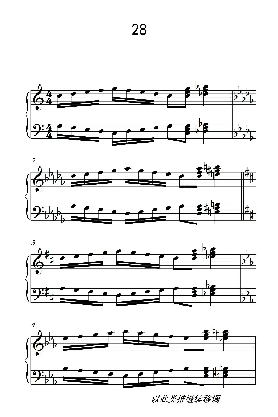 七.五指原位移调练习28(儿童钢琴手指练习 1)