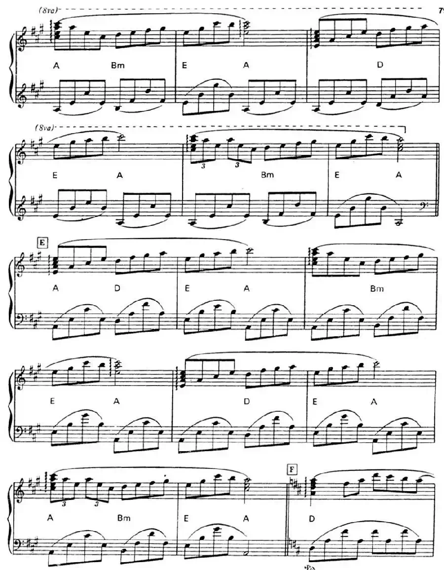 LES PREMIERS SOURIRES DE VANESSA