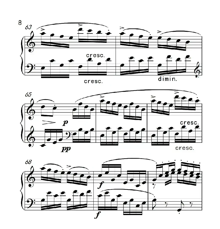 第六级B组 C大调奏鸣曲(中国音乐学院钢琴考级作品1~6级)