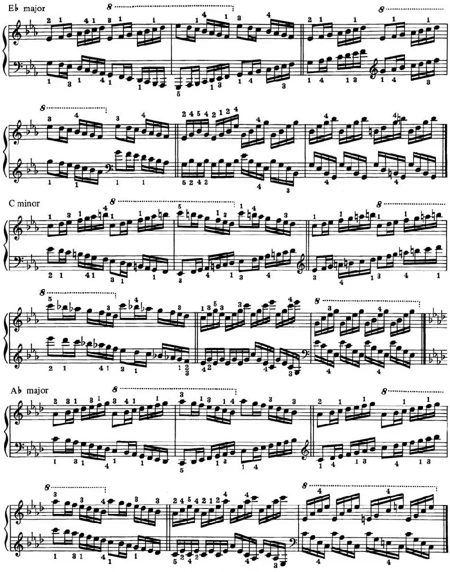 Technical Exercises S.146（李斯特钢琴技巧练习 BOOKⅢ）