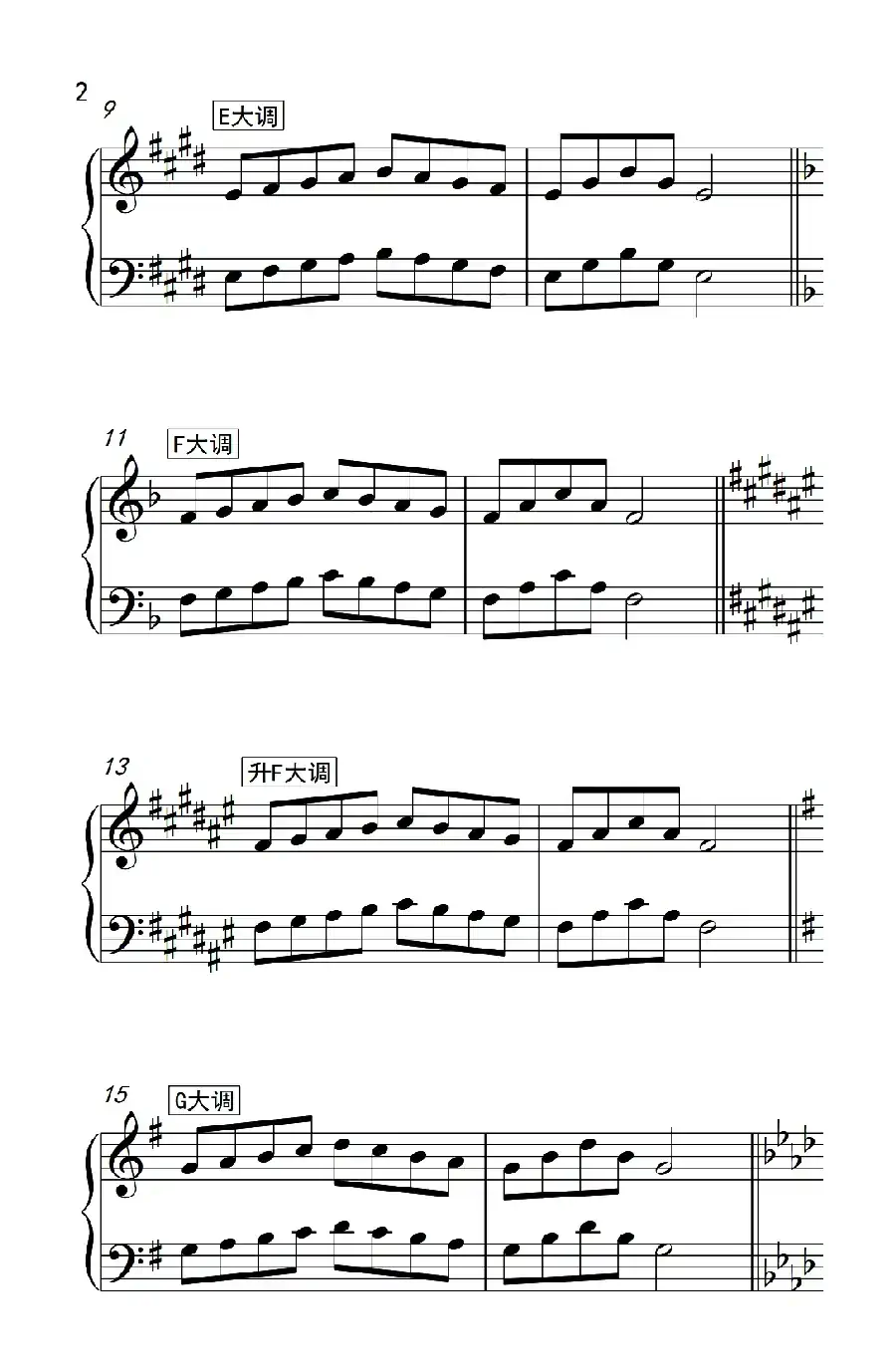 七.五指原位移调练习25（儿童钢琴手指练习 1）