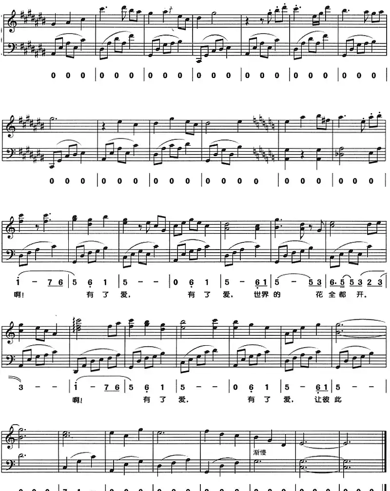有了爱（钢琴弹唱）