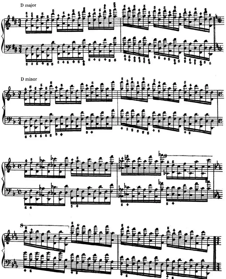 Technical Exercises S.146（李斯特钢琴技巧练习 BOOK Ⅻ）
