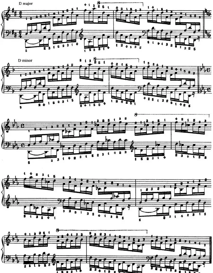 Technical Exercises S.146（李斯特钢琴技巧练习 BOOK Ⅹ）