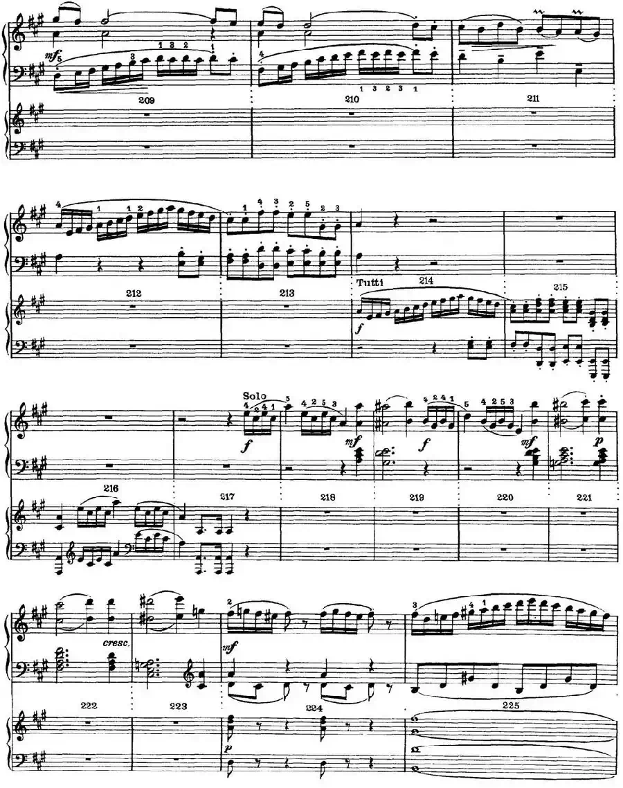 二十八部钢琴协奏曲 No.12（P1-15）