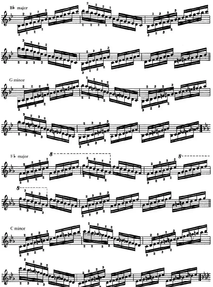 Technical Exercises S.146（李斯特钢琴技巧练习 BOOKⅢ）