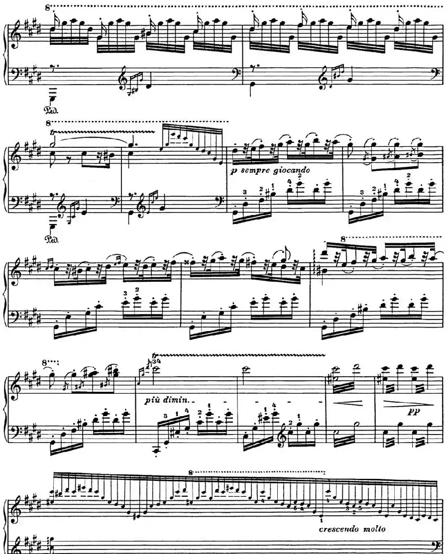 李斯特 匈牙利狂想曲 Hungarian Rhapsodies S.244 No.2