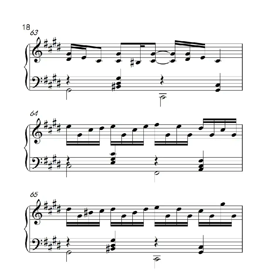 克罗地亚狂想曲