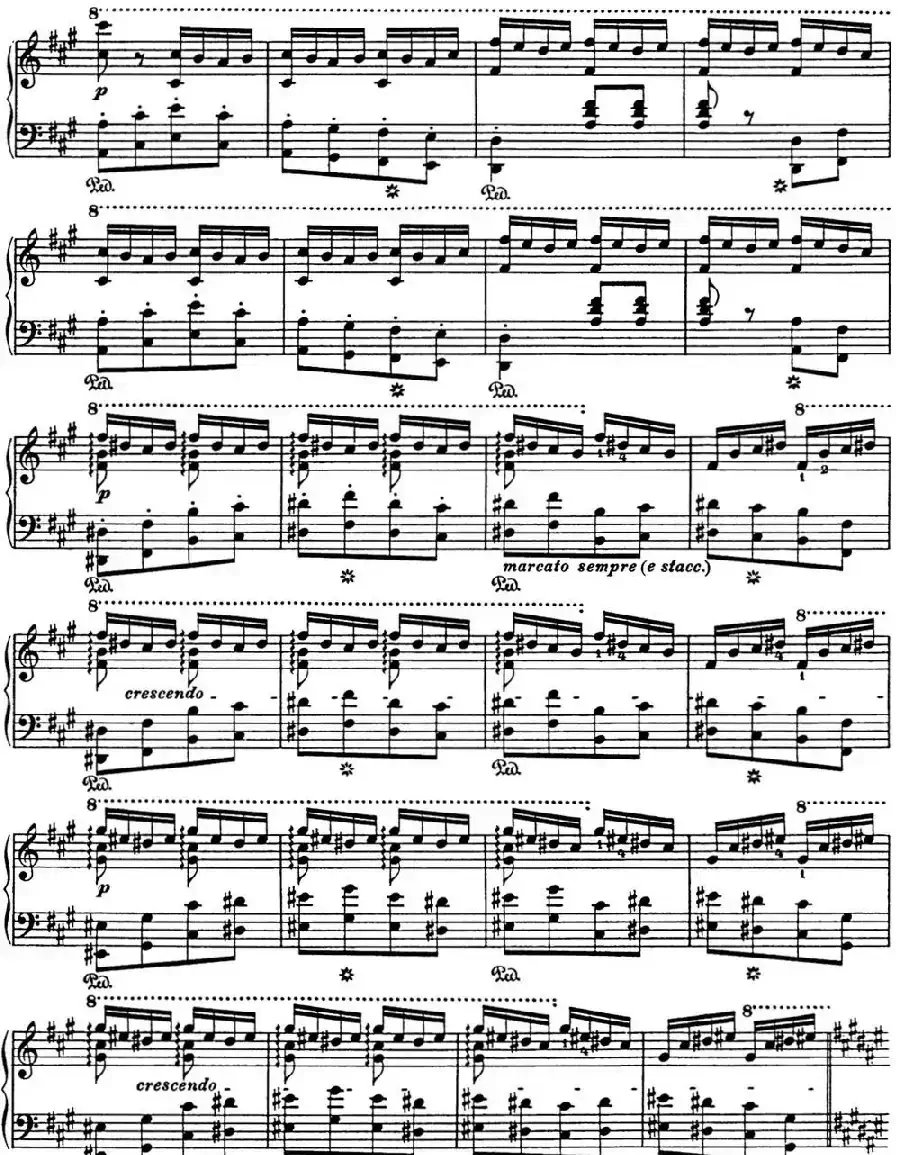 李斯特 匈牙利狂想曲CD Hungarian Rhapsodies S.244 No.16