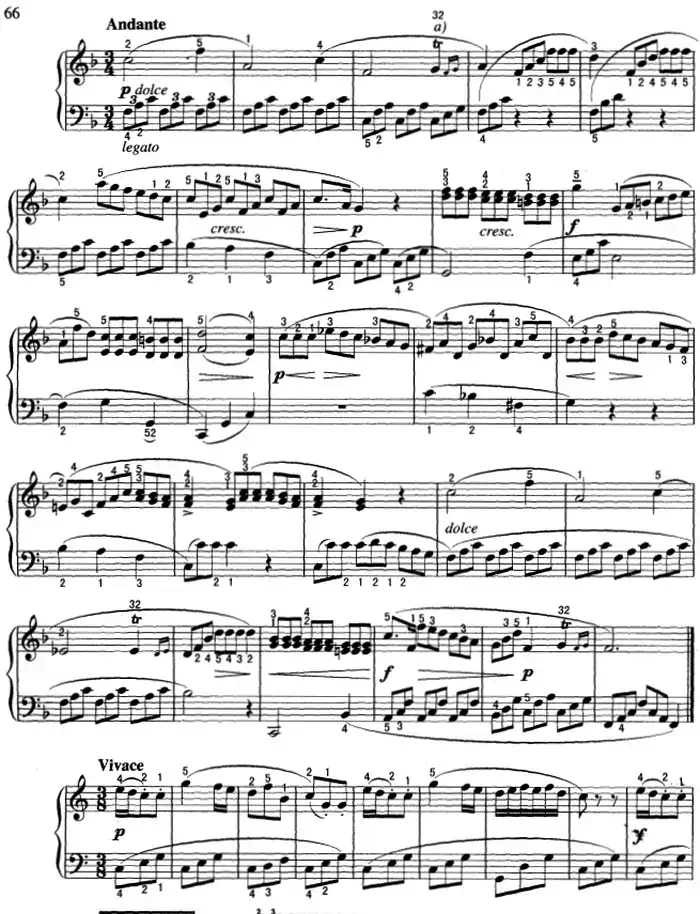 不可不弹的世界钢琴名曲：小奏鸣曲Op.36-1