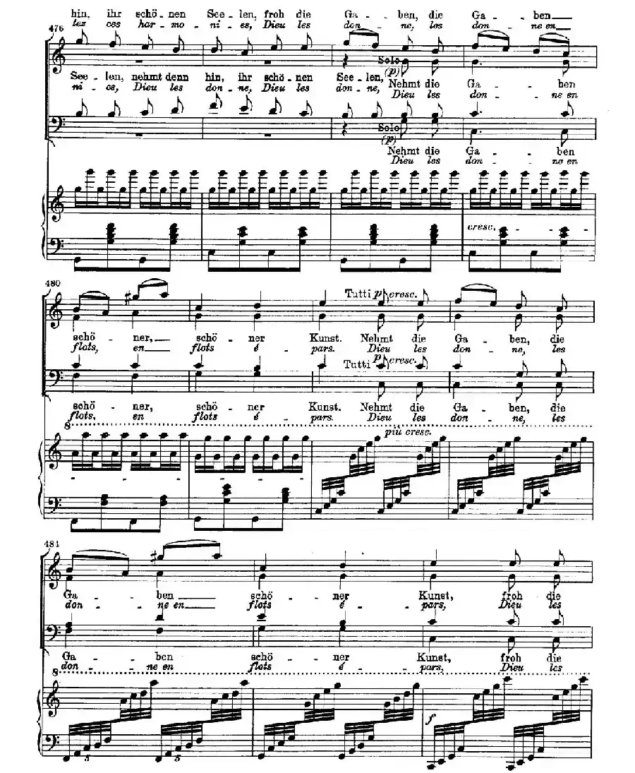 Choral Fantasia in c Minor Op.80（c小调合唱幻想曲·钢琴独奏版）