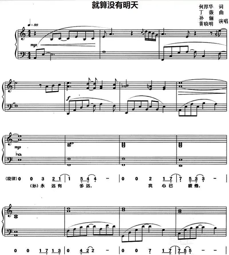 就算没有明天（钢琴弹唱）