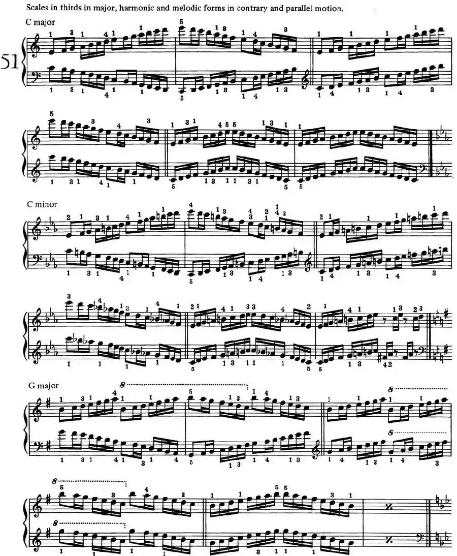 Technical Exercises S.146（李斯特钢琴技巧练习 BOOKⅢ）