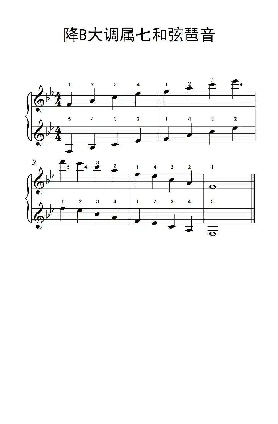 降B大调属七和弦琶音（儿童钢琴练习曲）