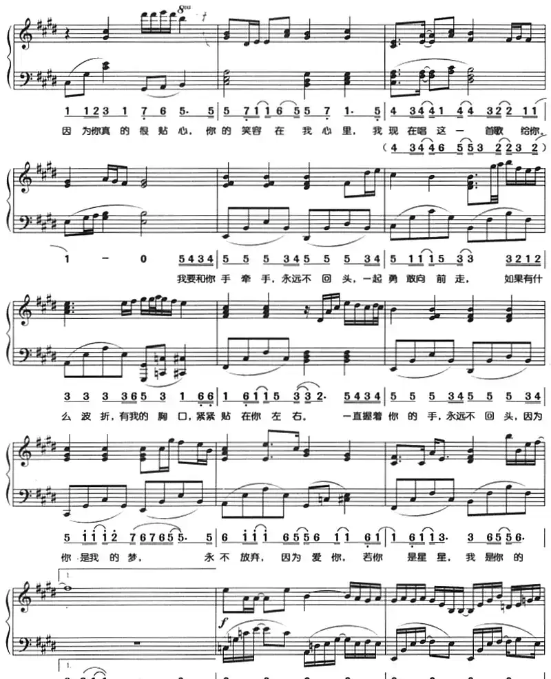 我是你的天空（钢琴弹唱）