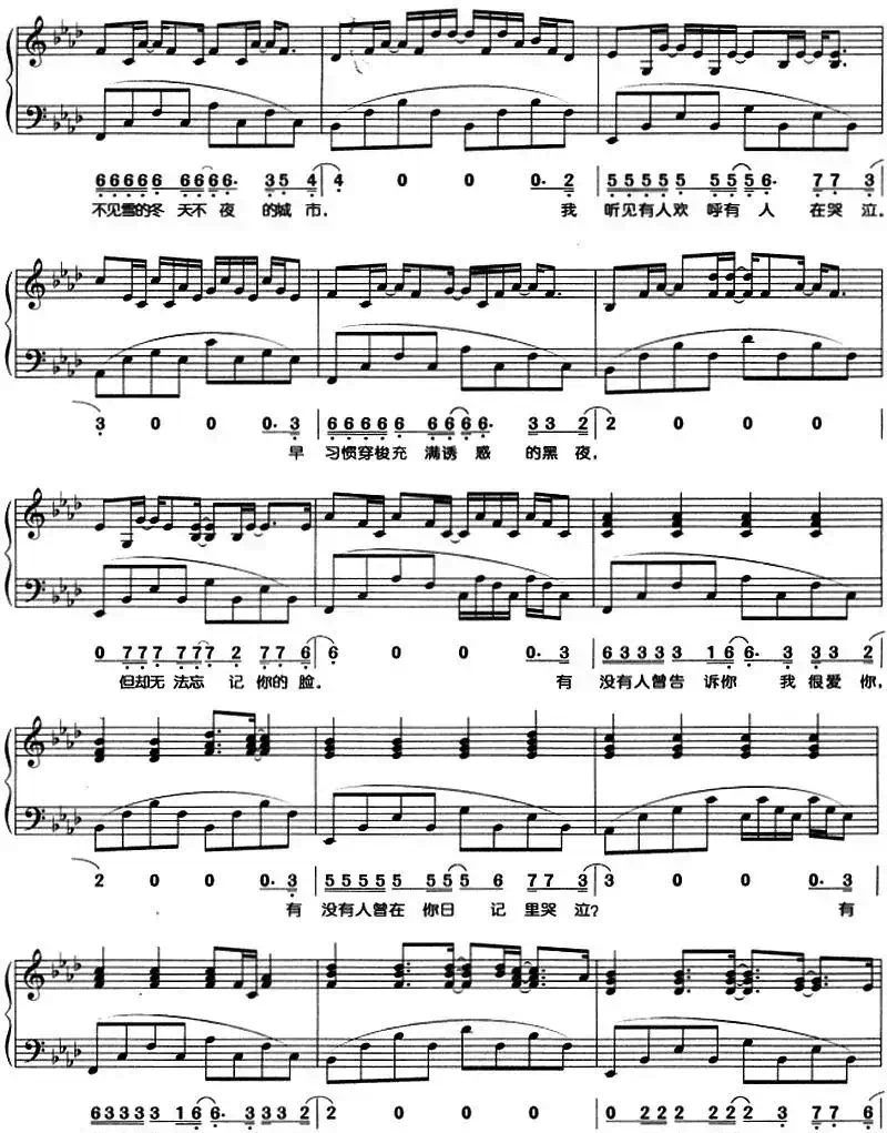 有没有人告诉你（钢琴弹唱）