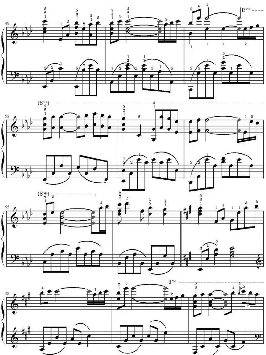 Kiss the Rain（smswallow制谱版）