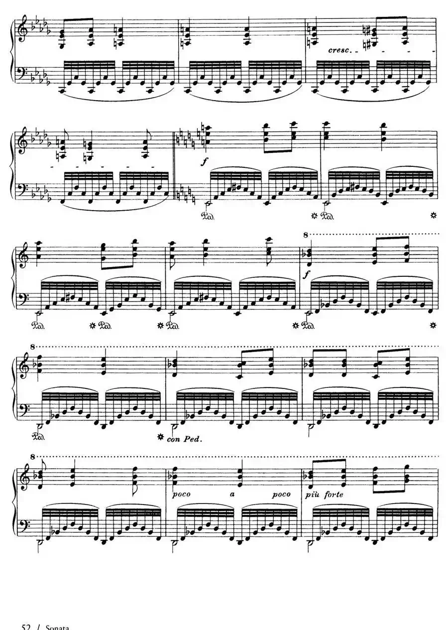 Piano Sonata in F Maj Op·12（F大调钢琴奏鸣曲·第二乐章）