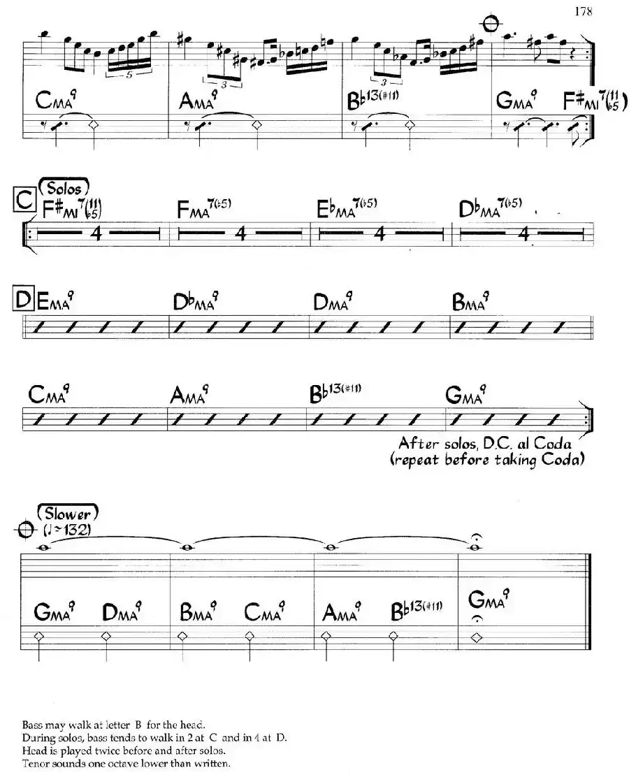 Inner Urge（爵士钢琴曲）