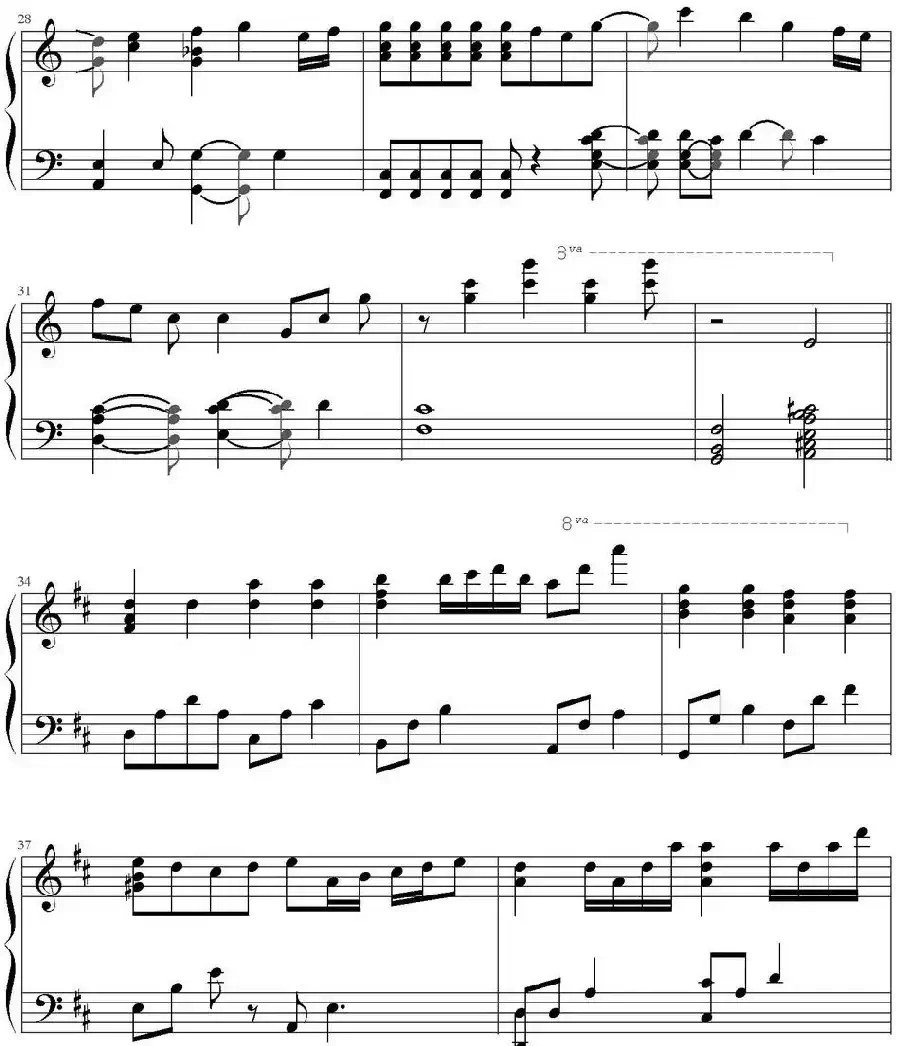 小星星幻想曲(率领众猫的猫扒谱版)