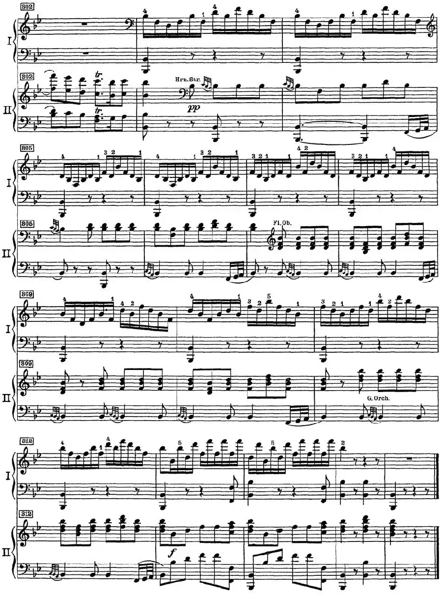 二十八部钢琴协奏曲 No.15（P31-46）