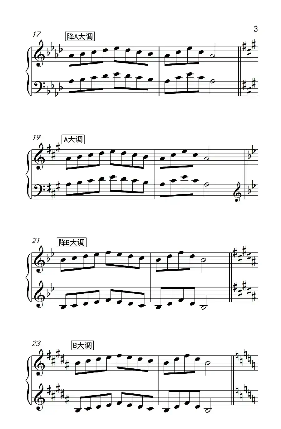 七.五指原位移调练习25（儿童钢琴手指练习 1）