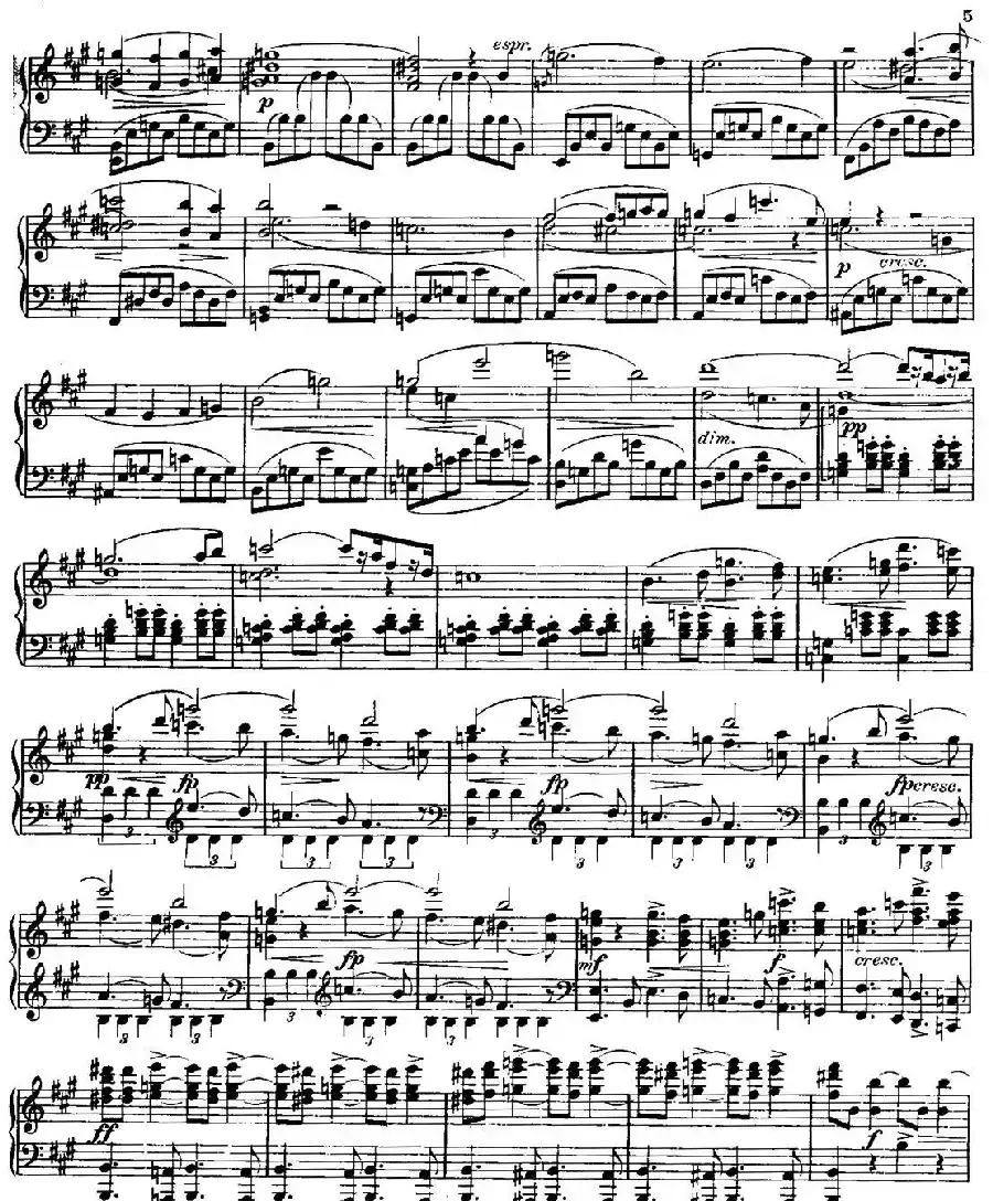 Carneval Overture Op.92（狂欢节序曲）