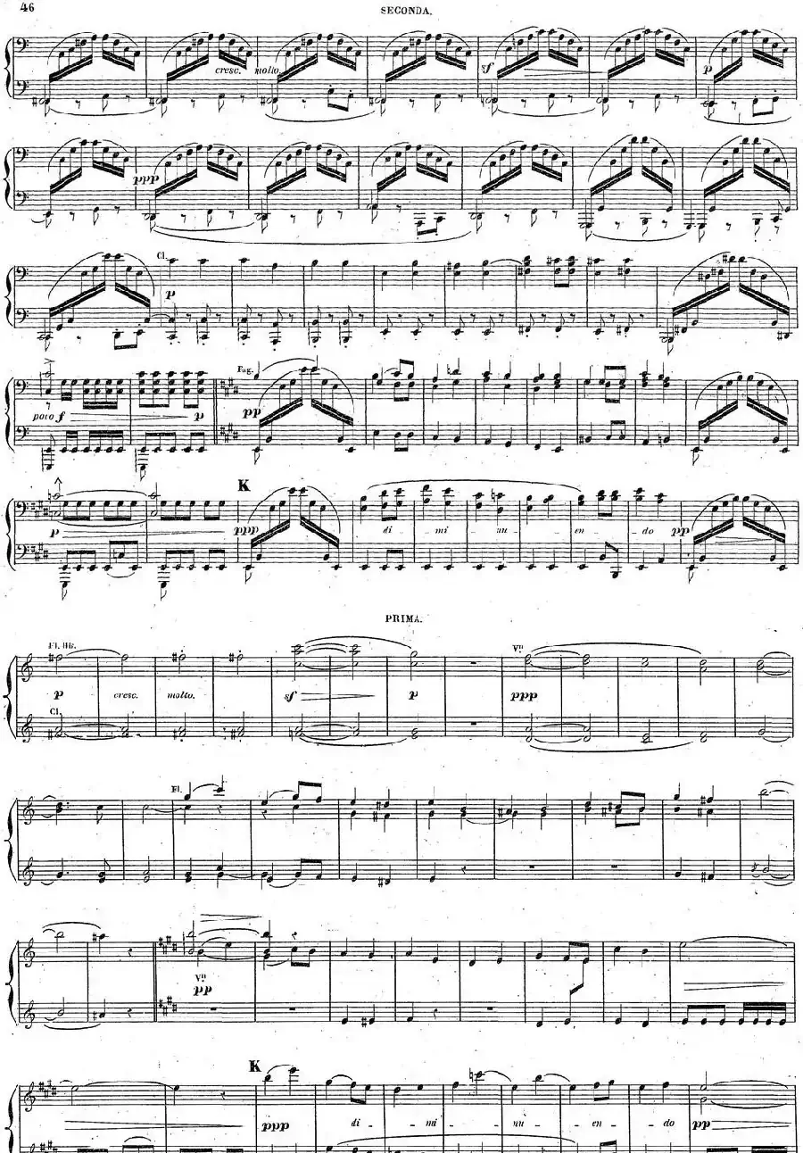 Harold en Italie Op.16 - 4 Hands（哈罗尔德在意大利·四手联弹）（P21——30）