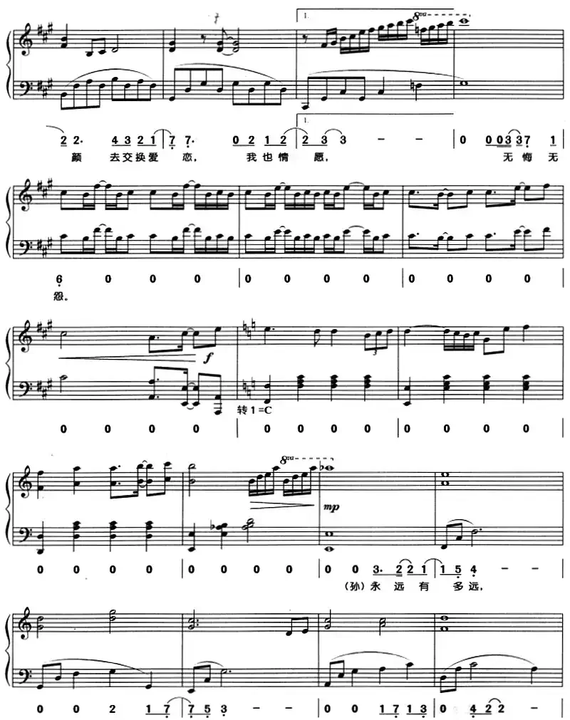 就算没有明天（钢琴弹唱）