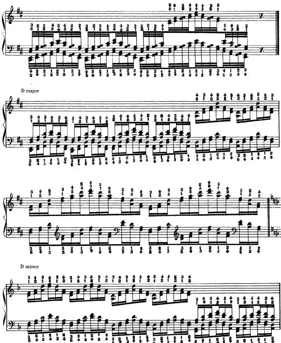 Technical Exercises S.146（李斯特钢琴技巧练习 BOOK Ⅺ）