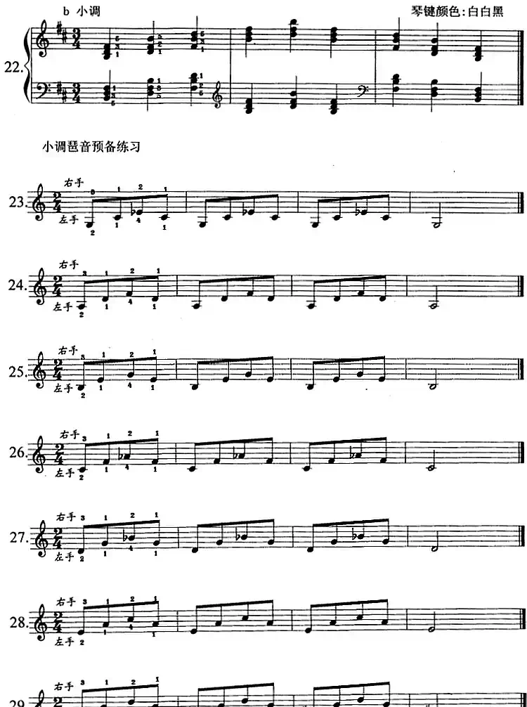 钢琴综合教程：第十六课 七个白键小调音阶 和弦转位 主三和弦琶音及和弦连接（大小调）