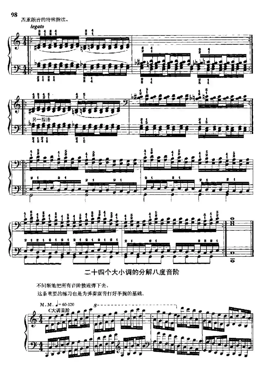 哈农钢琴练指法（第三部分·55—57）