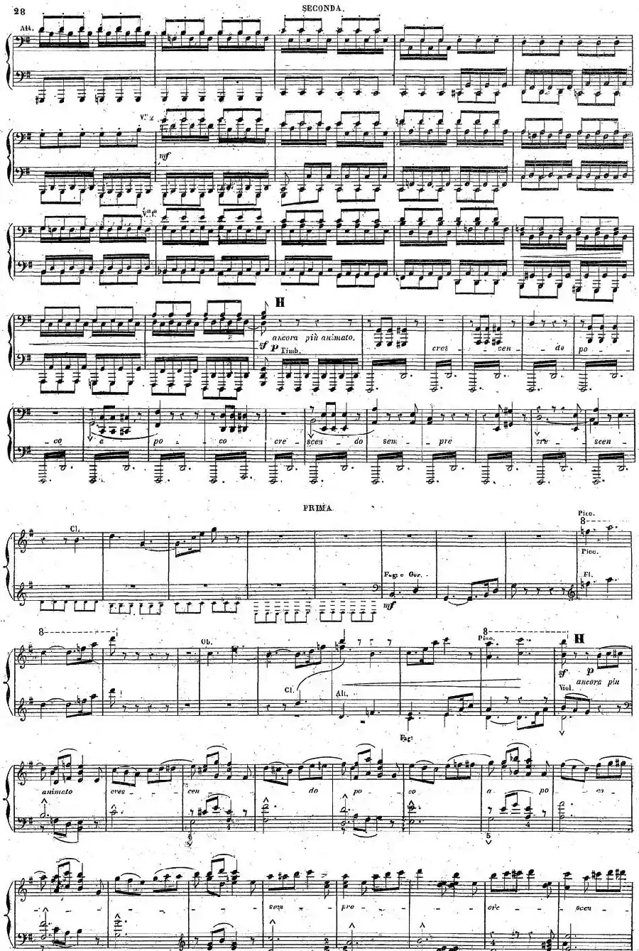 Harold en Italie Op.16 - 4 Hands（哈罗尔德在意大利·四手联弹）（P11——20）