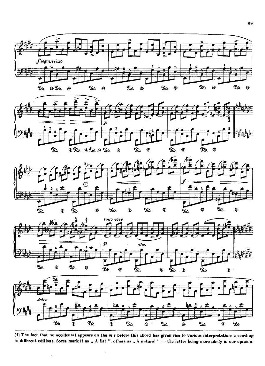 12 Etudes Op.10 柯尔托教学版（12首练习曲·10）