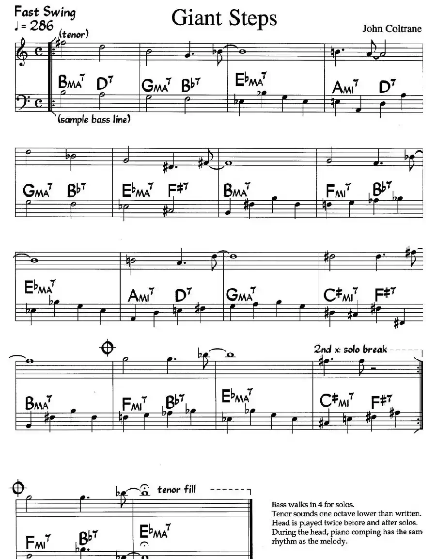 Giant Steps(巨人脚步)(爵士钢琴曲)