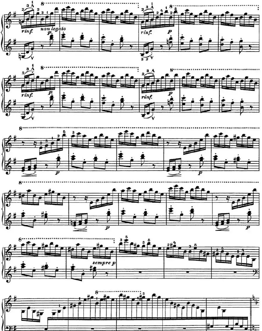 李斯特 匈牙利狂想曲 Hungarian Rhapsodies S.244 No.7