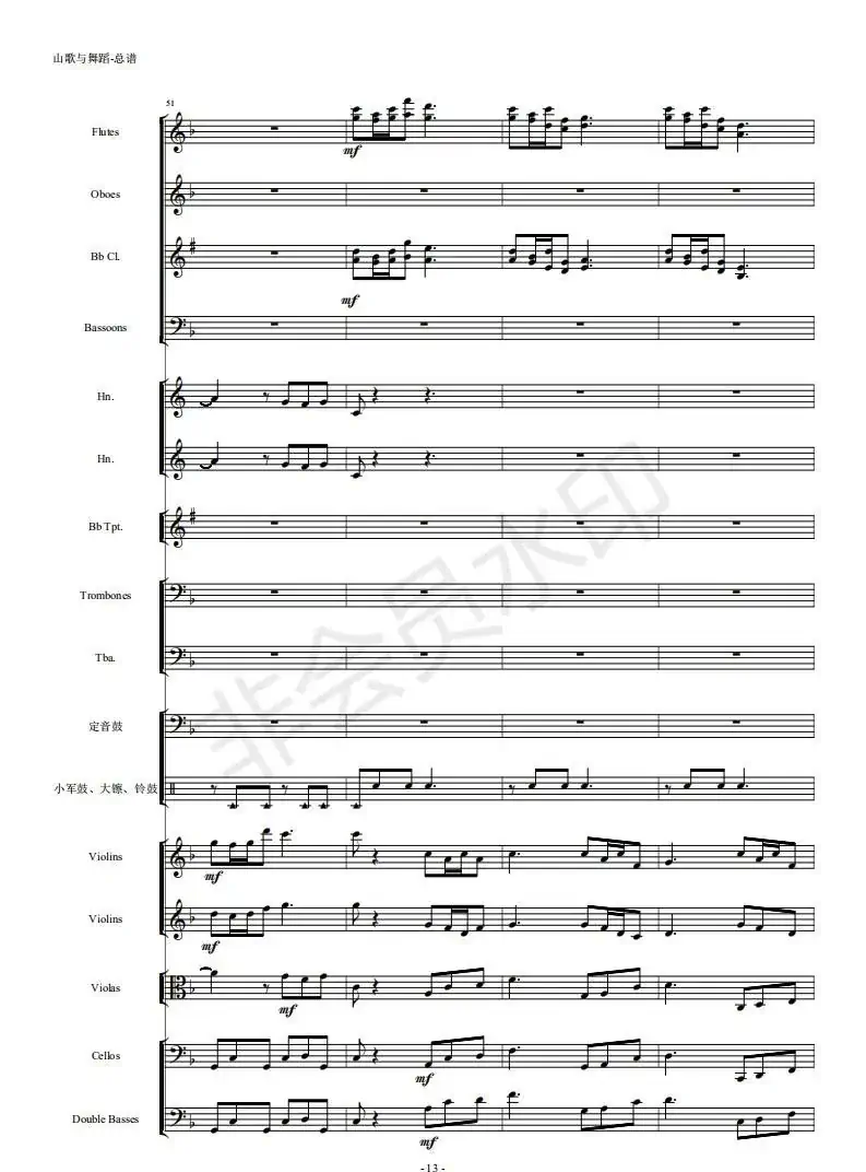 河南民歌组曲（第三乐章）