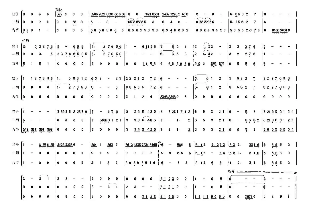 鄱阳湖边的咏叹调(民乐小合奏)