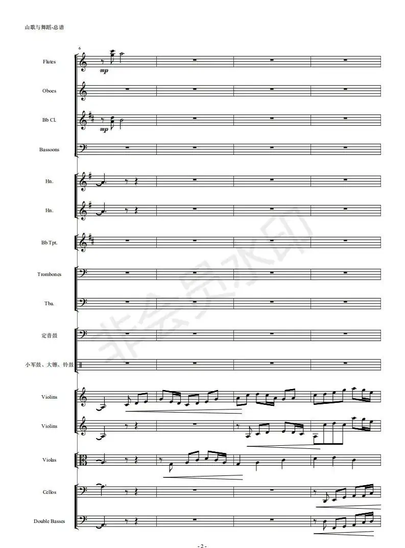 河南民歌组曲（第三乐章）