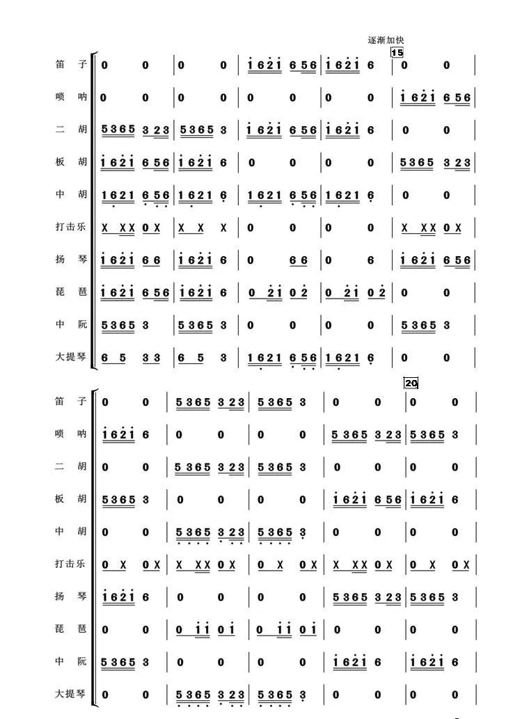 快乐的九头鸟(亦弛编曲）（器乐合奏·武汉）
