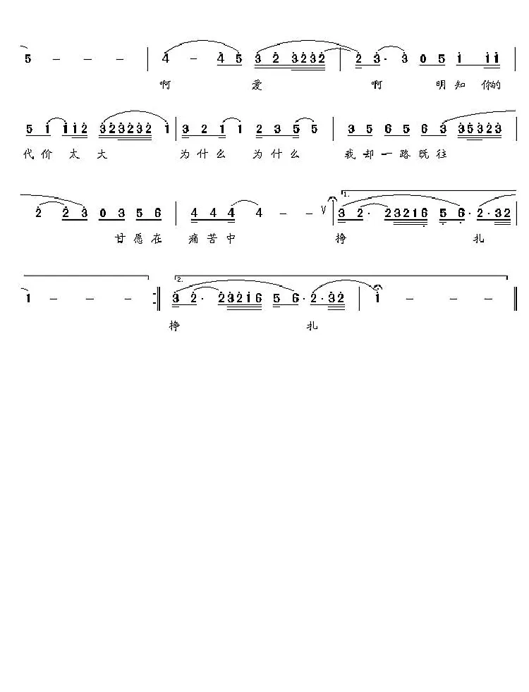 爱的代价（张梓敏词 张杰曲）