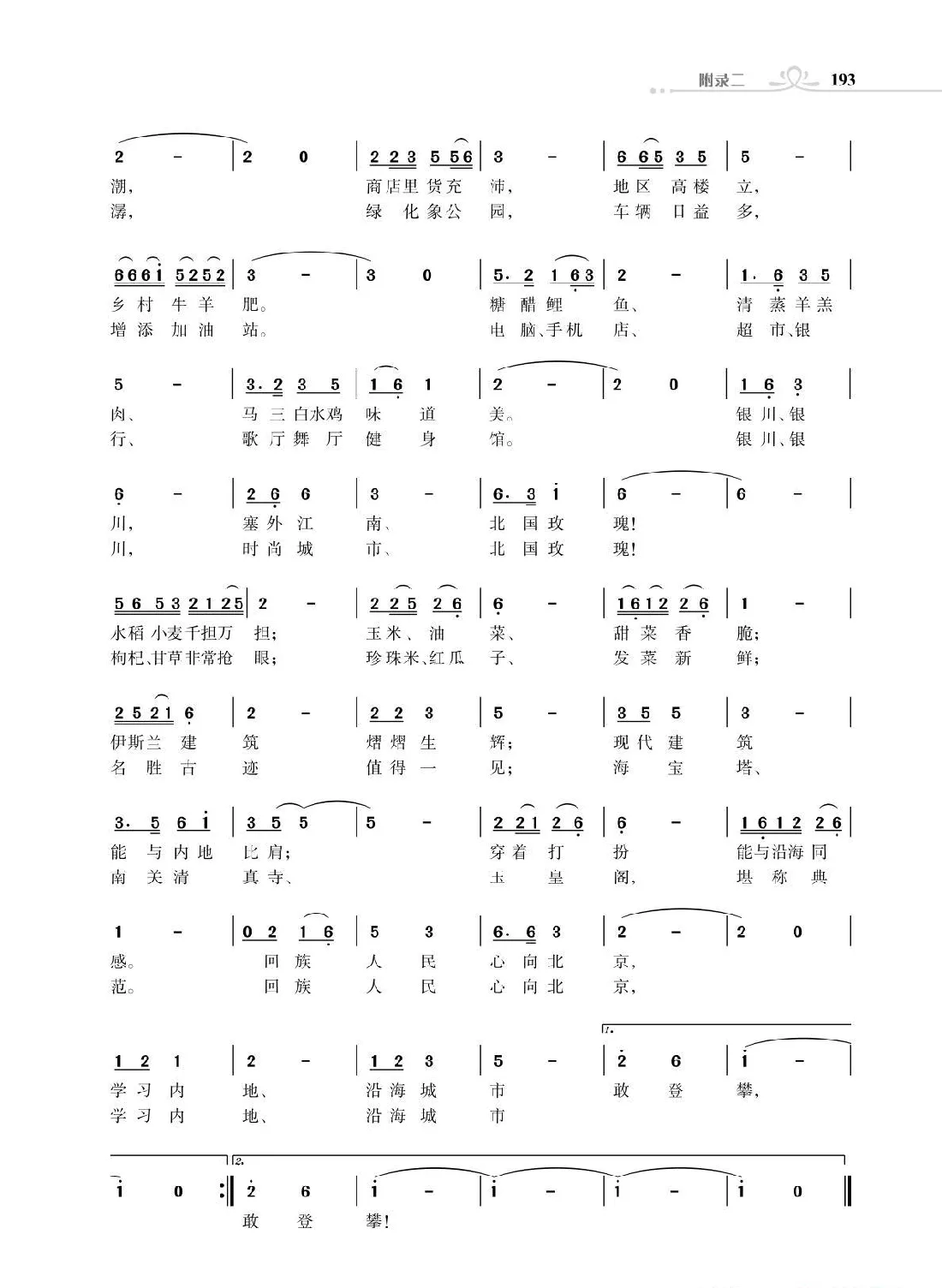 银川颂歌（主体部分）（朱国鑫创作）