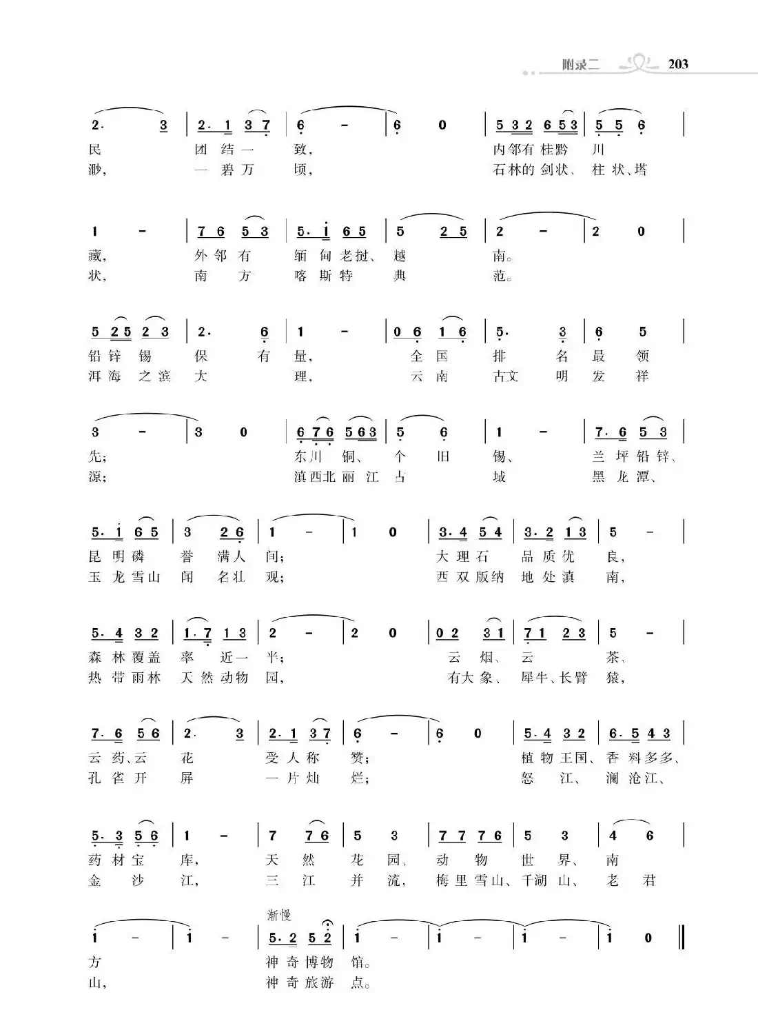 赞颂34个省份组歌:高歌云南(主体部分)(朱国鑫创作)