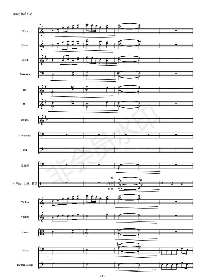 河南民歌组曲（第三乐章）