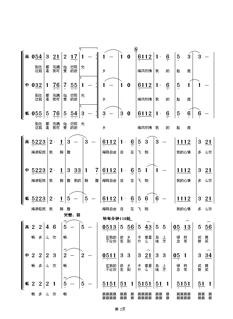 [意大利}卡普里岛（童声合唱）
