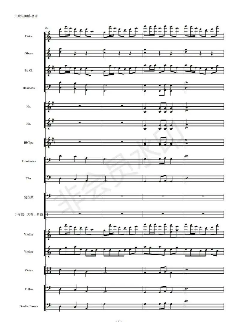 河南民歌组曲（第三乐章）