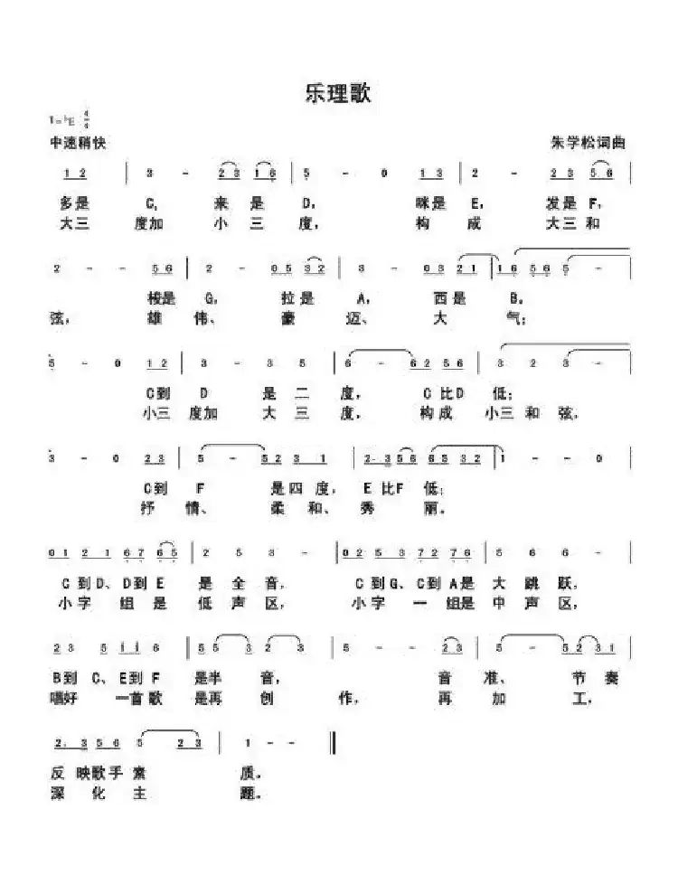 朱国鑫（朱学松）创作歌曲54首（第二部分18首）