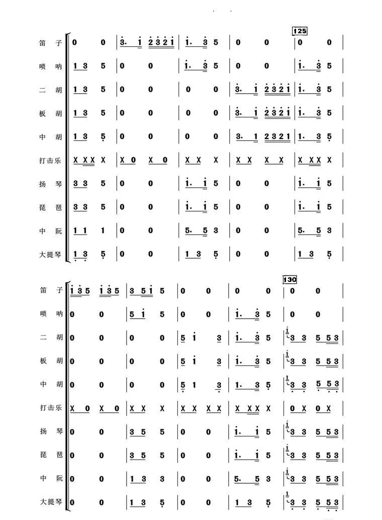 快乐的九头鸟(亦弛编曲）（器乐合奏·武汉）